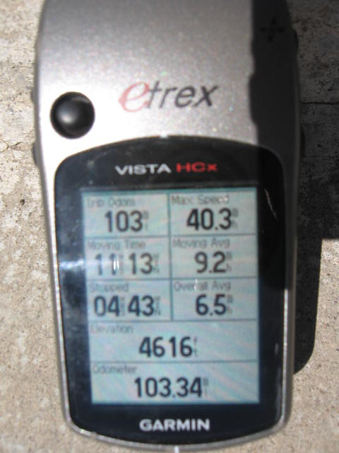 Garmin Screen Garmin Screen