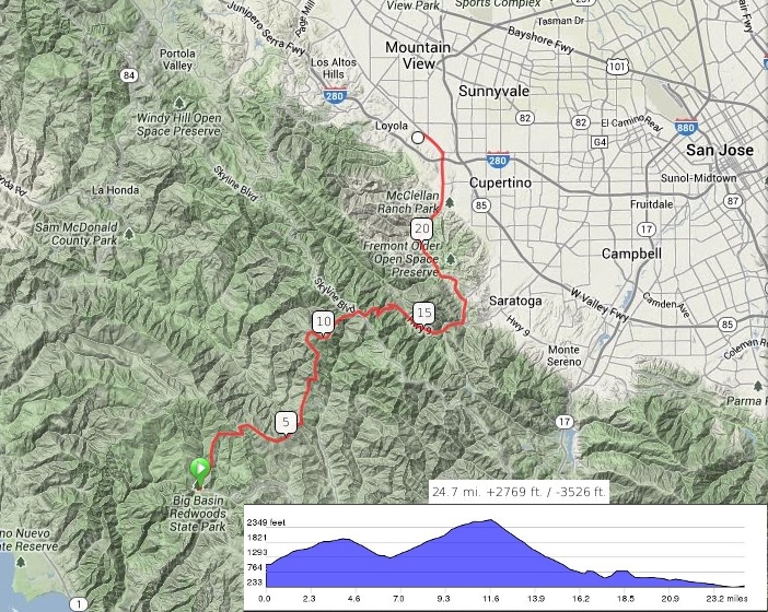 Big Basin State Park to Los Altos