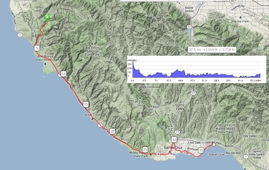 Butano State Park to New Brighton State Beach