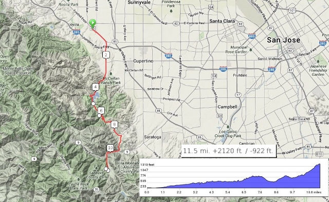 LosAltos-SanbornSkyline-Map